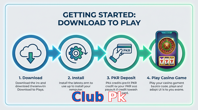 Game list for Club Pk gamedownload section